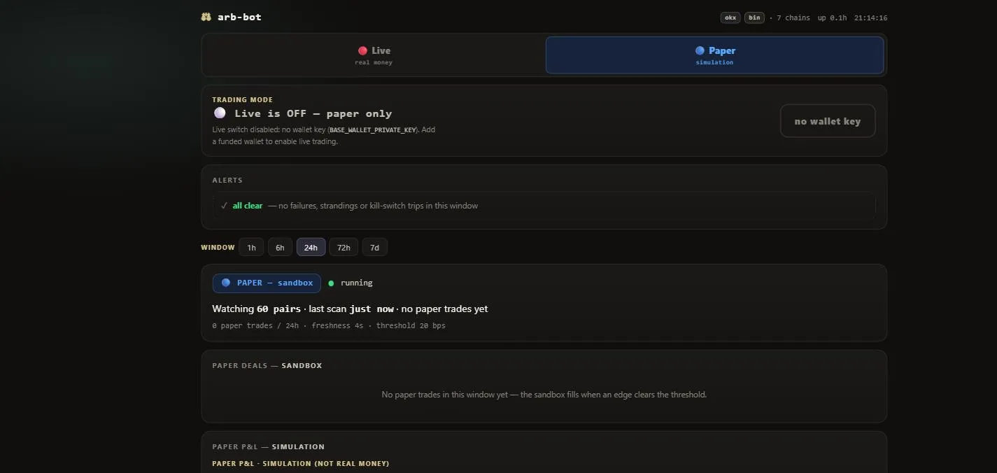 arb-bot web dashboard moments after start: trading mode, alerts and the live pair-scan status