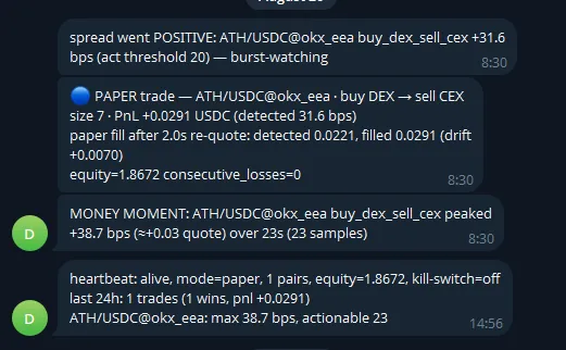 Telegram alert: a paper trade with a +31.6 bps detected spread and a heartbeat message