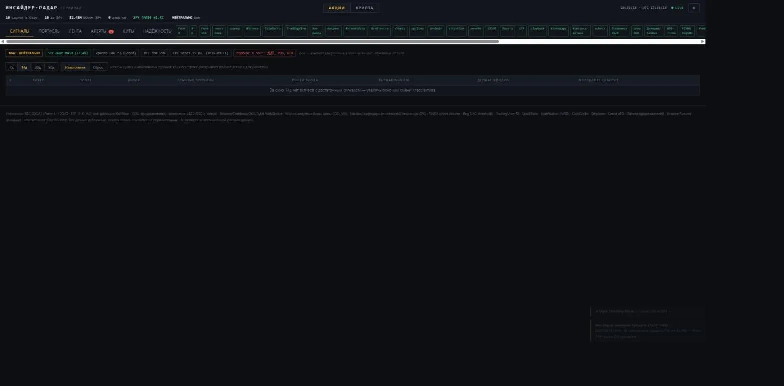 Insider Radar dashboard, stocks tab, signals view on a freshly started instance