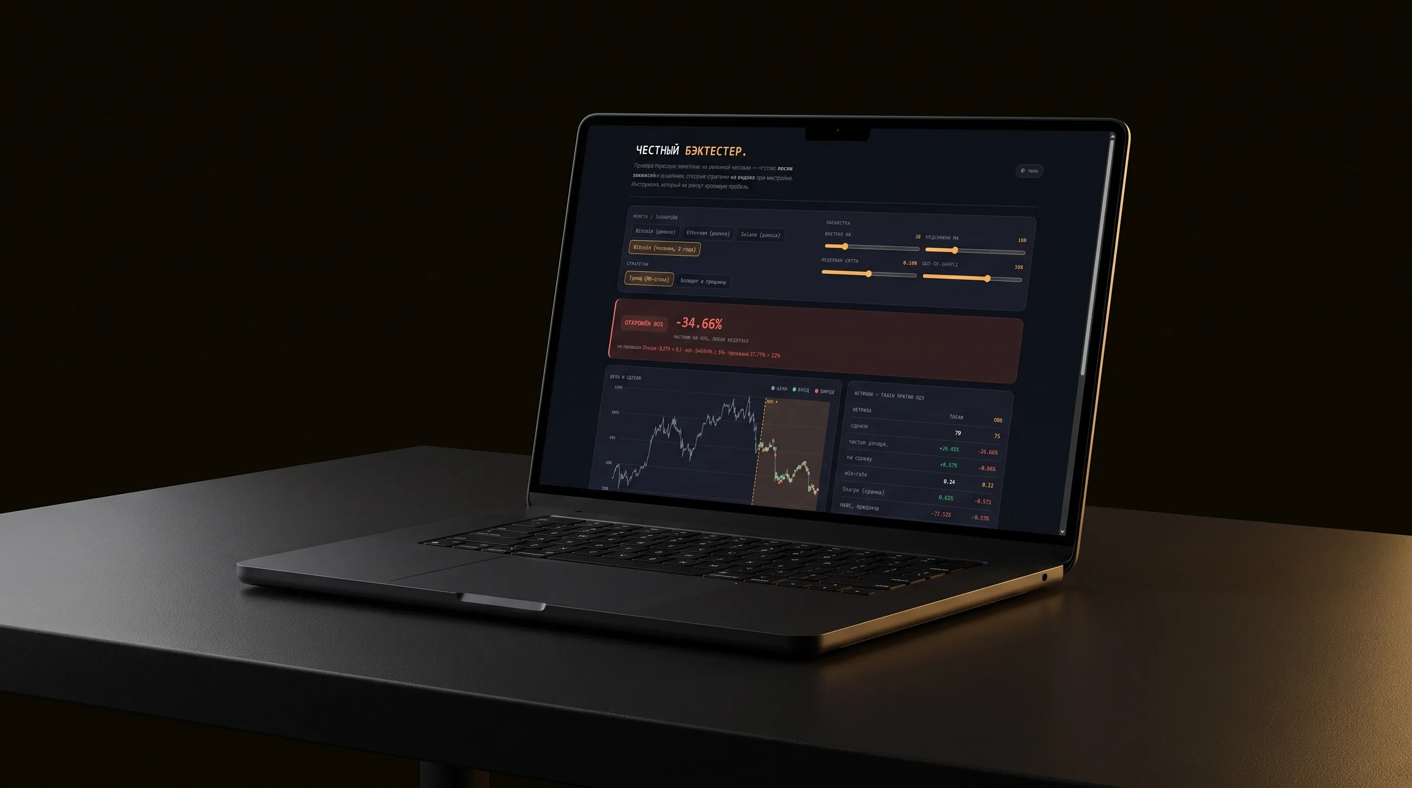 quant-ring, the backtester that rejected both strategies
