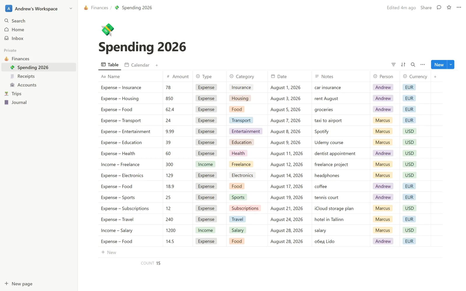 Notion database with the rows the bot wrote and every column filled in